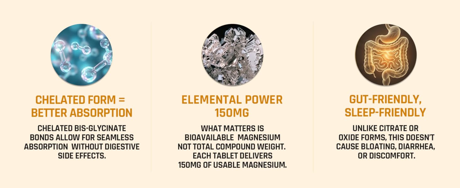 Naturaltein Magnesium Glycinate 550mg 