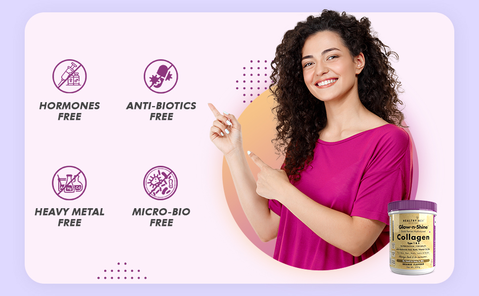 HealthyHey Skin Glow-n-Shine® Collagen Powder 200g | Hydrolysed Collagen for Women and Men with Hyaluronic Acid, Biotin and Vitamin C for Healthy Skin, Hair and Nails - (Unflavoured, 200gm)