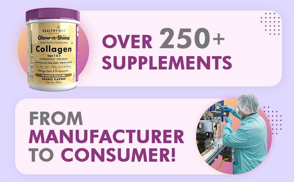 HealthyHey Skin Glow-n-Shine® Collagen Powder 200g | Hydrolysed Collagen for Women and Men with Hyaluronic Acid, Biotin and Vitamin C for Healthy Skin, Hair and Nails - (Unflavoured, 200gm)
