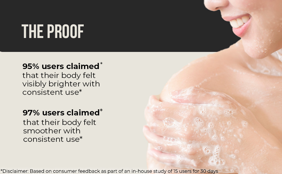 Dr. Sheth's Ceramide & Vitamin C Body Wash | For Bright, Healthy & Glowing Skin | Exfoliates & Evens Skin Tone | 4% Actives (1% Lactic Acid, 1% Glycolic Acid & 2% Niacinamide) | Sulphate Free | Gentle Exfoliating Shower Gel