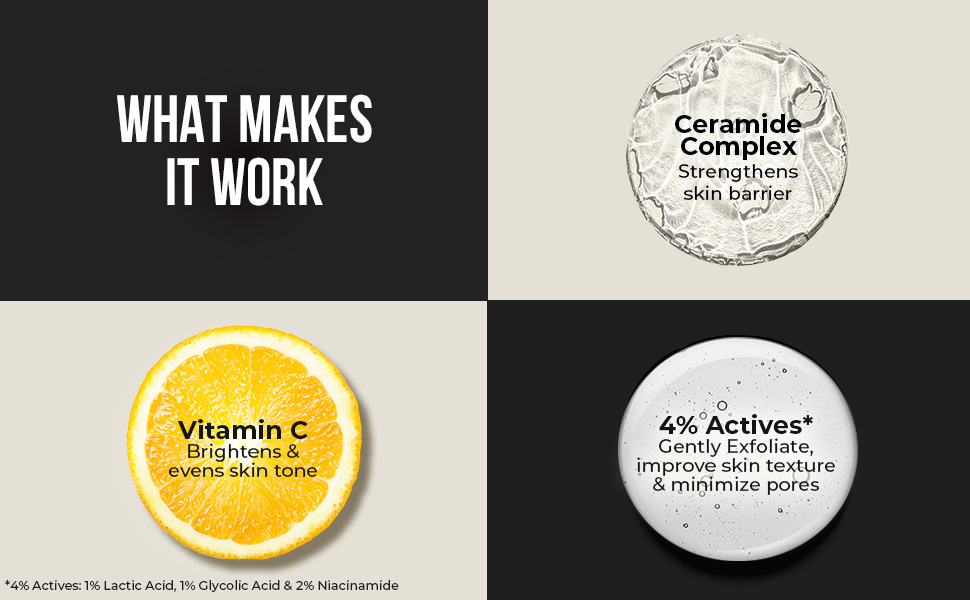 Dr. Sheth's Ceramide & Vitamin C Body Wash | For Bright, Healthy & Glowing Skin | Exfoliates & Evens Skin Tone | 4% Actives (1% Lactic Acid, 1% Glycolic Acid & 2% Niacinamide) | Sulphate Free | Gentle Exfoliating Shower Gel