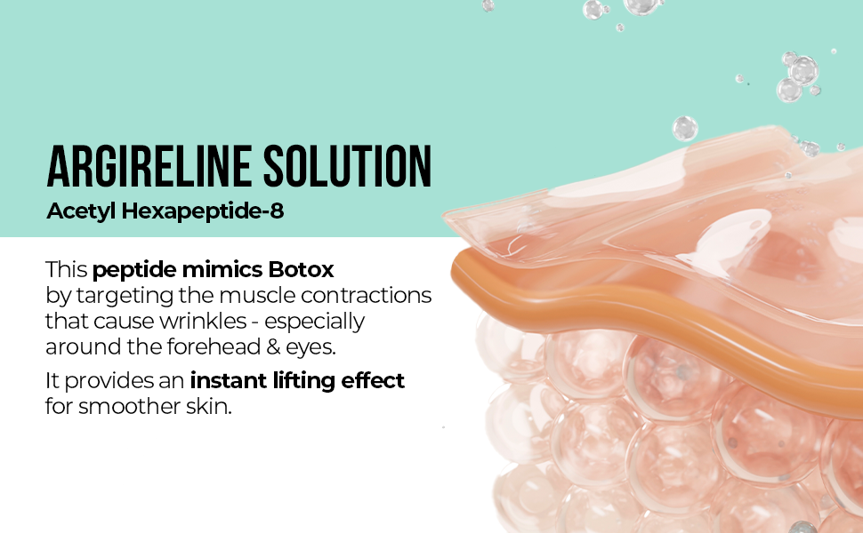 Dr. Sheth's Argireline® Peptide & Copper Peptide B'tox Serum - 30 ml | 5% Argireline, 3% Matrixyl, 300 ppm Copper Peptide | Advanced Needle-Free Anti-Aging Solution | Treats Fine Lines & Wrinkles