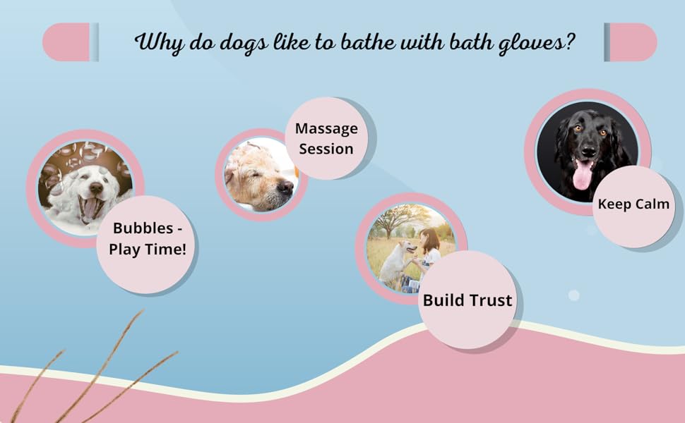 Foodie Puppies Pet Massage Rubber Bath Glove for Dogs, Cats, Rabbit, & Hamster | Grooming Shampoo Washing Soothing Bristles Hand Brush Comb - 1 Piece (Soothing Glove)