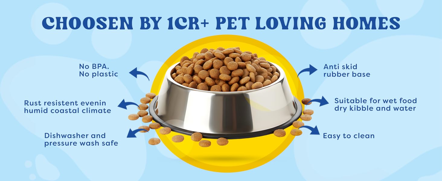 Pets Empire Dog Bowl| Anti-Skid Stainless Steel Bowls for Puppy and Cat | Food & Water Bowl | Cat Bowl | Gifts for Dogs Birthday | Black & Grey Color Combo, Medium Size - 700ml