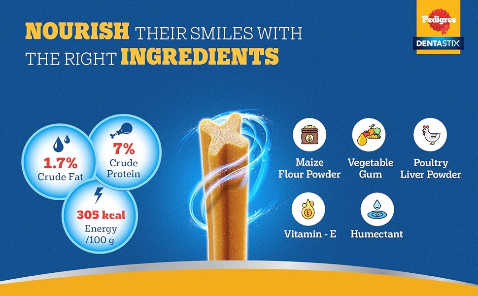 Pedigree Dentastix Oral Care Dog Treat, Adult Small Breed (5-10 kg), 440 g, Recommended by Vets, Supports Gum Health, Reduces Risk of Gum diseases