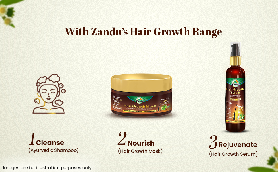 Zandu Hair Growth Mask (200g)|Scientifically Proven to Promote Hair Growth & Reduces Hair Fall|Strengthens Roots|Conditioning & Smoothening|Rosemary Oil, Amla & Bhringraj |100% Ayurvedic, No Chemicals