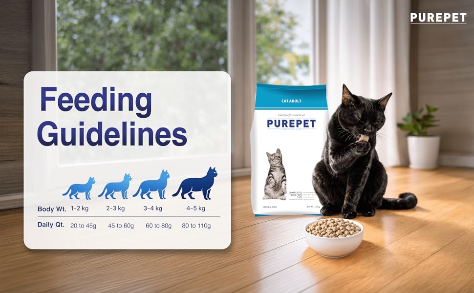 Purepet Adult Dry Cat Food 2.8kg | Ocean Fish Flavour | Taurine for Healthy Heart | Healthy Skin & Coat | Control Urinary pH | Hairball Protection | Prebiotic & Probiotic