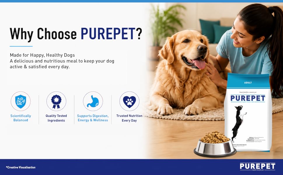 Purepet Adult Dry Dog Food 1kg | Chicken & Vegetable Flavour | Hairball Protection | Heart Care with Taurine | Skin Health