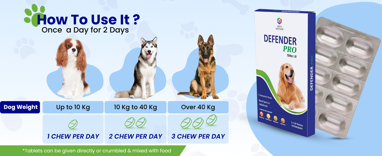 Medfly Healthcare Defender Pro Deworming Tablet for Dogs of All Life Stages (Pack of 1) | Natural & Herbal Ingredients | Effective Formula to Kill & Expel Parasites | 10 Tablets Per Pack