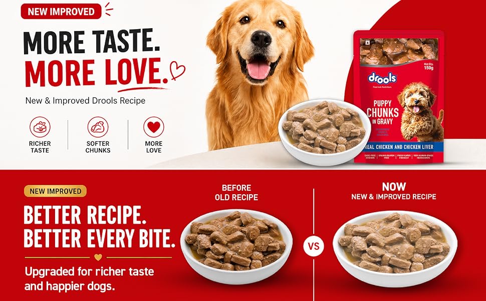 Drools Puppy Wet Dog Food 0.9kg (150g x 6 Packs) | Real Chicken & Chicken Liver Chunks in Gravy | Better Digestibility & Overall Health | Supports Healthy Skin & Coat | Maintains Joint Health