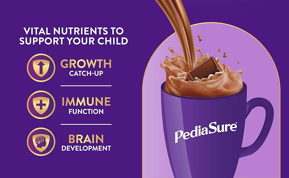 Pediasure Nutritional Drink Powder 1.9 kg, Chocolate, Scientifically Designed Nutrition for Supporting Kids Growth