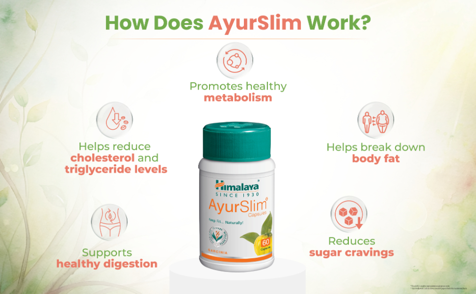 Himalaya Ayurslim Capsules, Helps Lose Weight Naturally, 60 Count