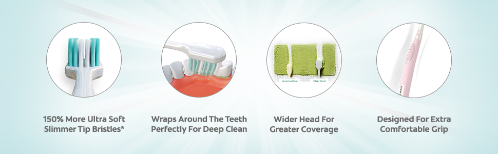 Colgate Gentle Enamel Ultra Soft Bristles Toothbrush, 4 Pcs (Buy2 Get 2), Soft Bristles for Enamel Care & MaxFresh Toothpaste, Blue Gel Paste with Menthol for Super Fresh Breath, 300g, 150g X 2