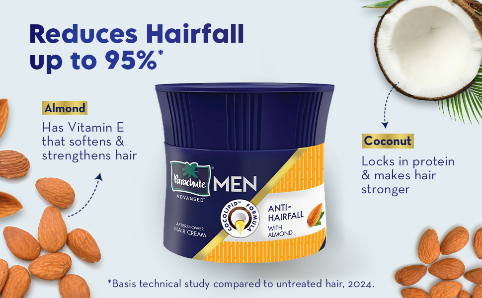 Parachute Hair Cream for Men,Anti Hairfall |Hair Cream After Shower Oil Replacement Hair Cream100g..UNIQUE