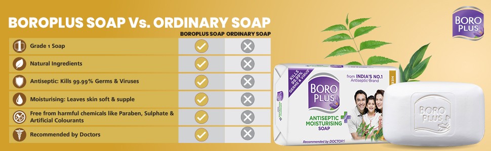 BoroPlus Antiseptic + Moisturising Soap - Neem, Eucalyptus & Honey