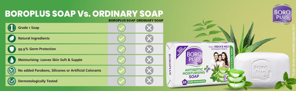 BoroPlus Antiseptic and Moisturising Bathing Soap with Aloe Vera, Neem and Tulsi 125 GM..UNIQUE