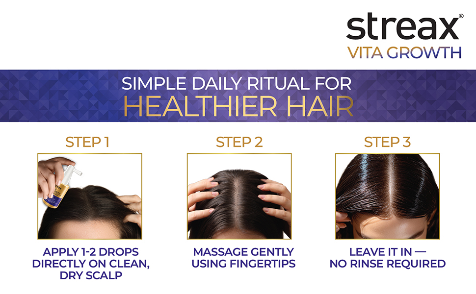 Streax Hair Growth Serum for Scalp, 30 ml with 3% Redensyl, 3% Anagain, 3% Baicapil, Biotin & Caffeine, Hair Serum for Hair Fall Control, For Women & Men