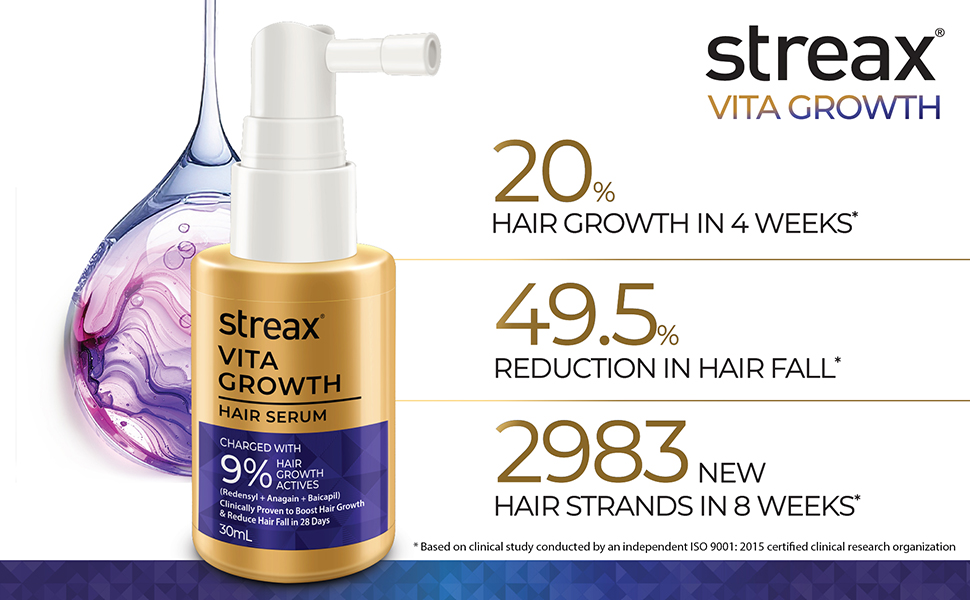 Streax Hair Growth Serum for Scalp, 30 ml with 3% Redensyl, 3% Anagain, 3% Baicapil, Biotin & Caffeine, Hair Serum for Hair Fall Control, For Women & Men