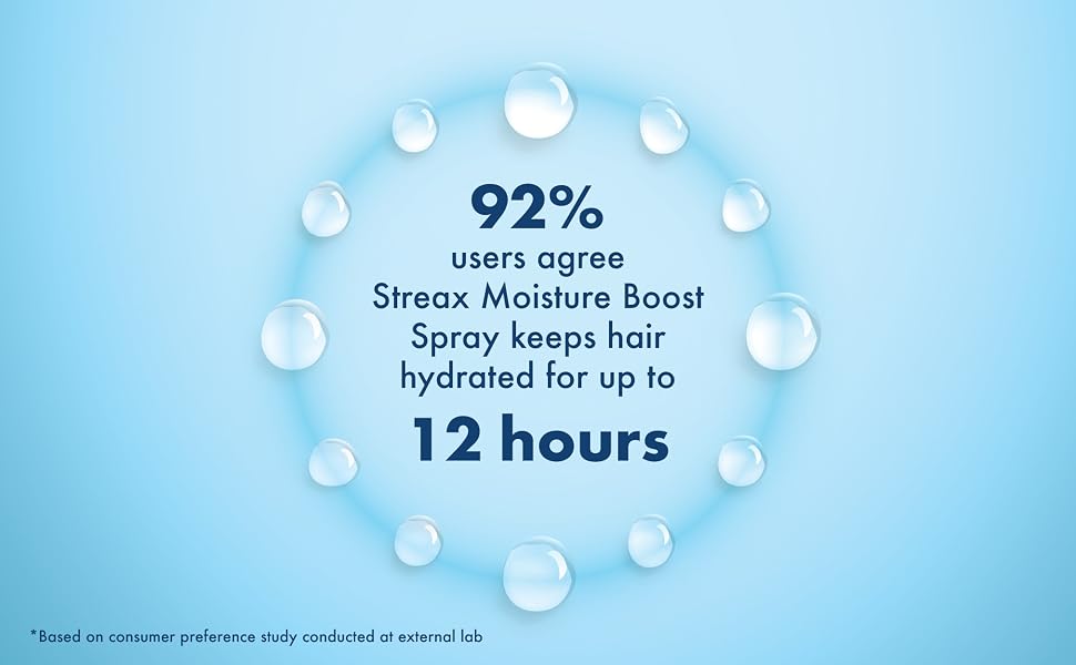 Streax Moisture Boost Spray Hair Serum for Dry Frizzy Hair - 50 ml | Hair Styling Serum for Women & Men | Hydrating, Frizz Free, Smooth & Silky finish I With Fision AquaShield