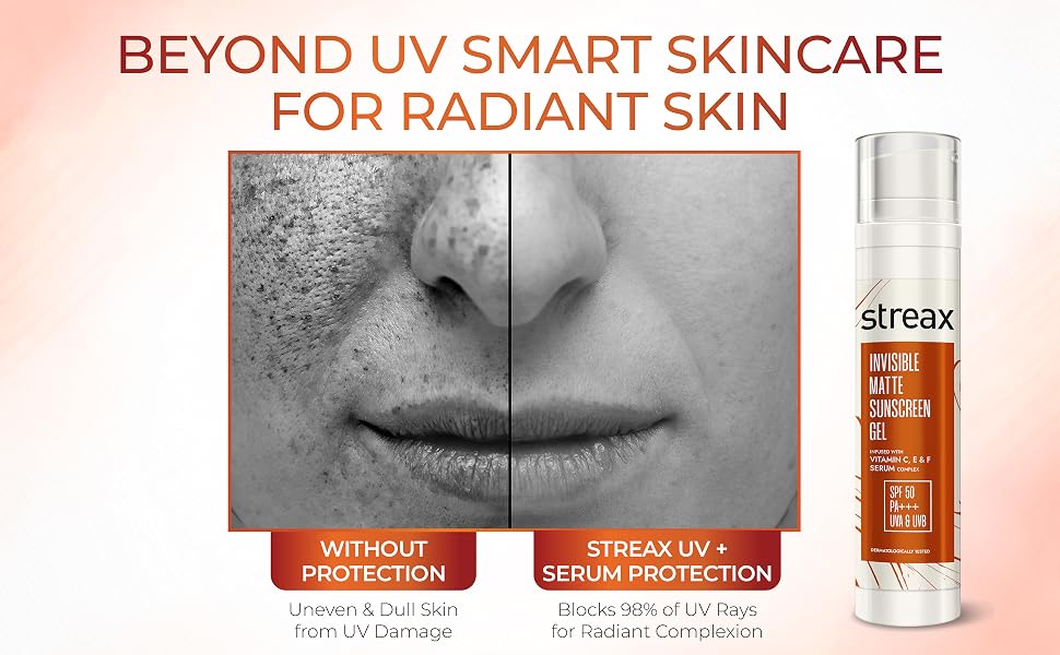 Streax Invisible Matte Gel Sunscreen SPF 50 PA+++, 50g