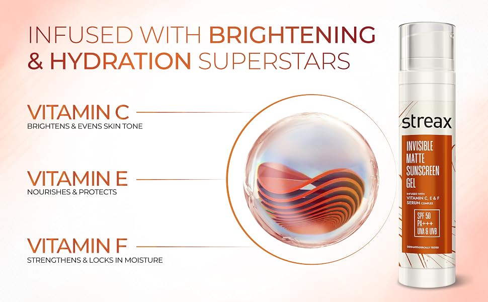 Streax Invisible Matte Gel Sunscreen SPF 50 PA+++, 50g
