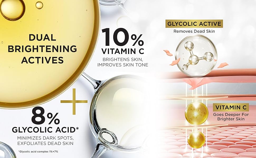 Streax Vitamin C Face Serum, 30 ml | 18% Vitamin C | Dark Spots Reduction | Brighter Skin in 3 Days | Serum for Glowing Skin | Brightening serum | Bright & Shine Face Serum