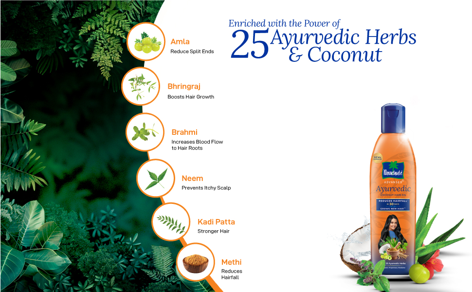 Parachute Advansed Ayurvedic Coconut Hair Oil | for Hair Fall Control & Hair Growth | with Coconut & 25 Ayurvedic Herbs Like Amla, Neem, Bhringraj, Brahmi, Methi Etc | Clinically Proven | 300Ml