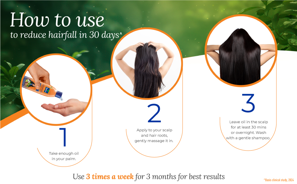 Parachute Advansed Ayurvedic Coconut Hair Oil | for Hair Fall Control & Hair Growth | with Coconut & 25 Ayurvedic Herbs Like Amla, Neem, Bhringraj, Brahmi, Methi Etc | Clinically Proven | 300Ml