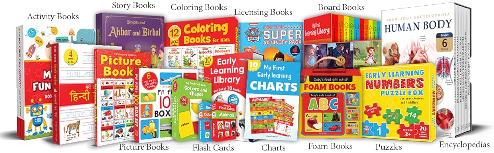 My First Learning Library Boxset For Kids (20 Board Books) | Ages 0–3 Years | Early Learning | Picture Book | Gift Set For Babies & Toddlers | Latest Edition | Abc | Numbers | Fruits | Animals & More