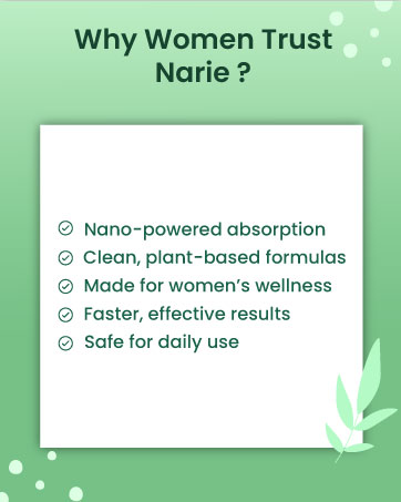 ZEROHARM Narie White Discharge Capsules for Women | Nano formulated Cranberry, D-Mannose, Hibiscus & Probiotics | Vaginal Discharge Capsules | Supports pH Balance, Intimate Odour Control | 60 Capsules