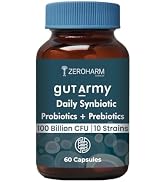 ZEROHARM Collagen Builder with Seabuckthorn, Vitamin C, Panax Ginseng & Biotin | Veg Collagen for Skin, Hair, & Joints | Plant-based Supplement for Youthful Skin | 60 Capsules