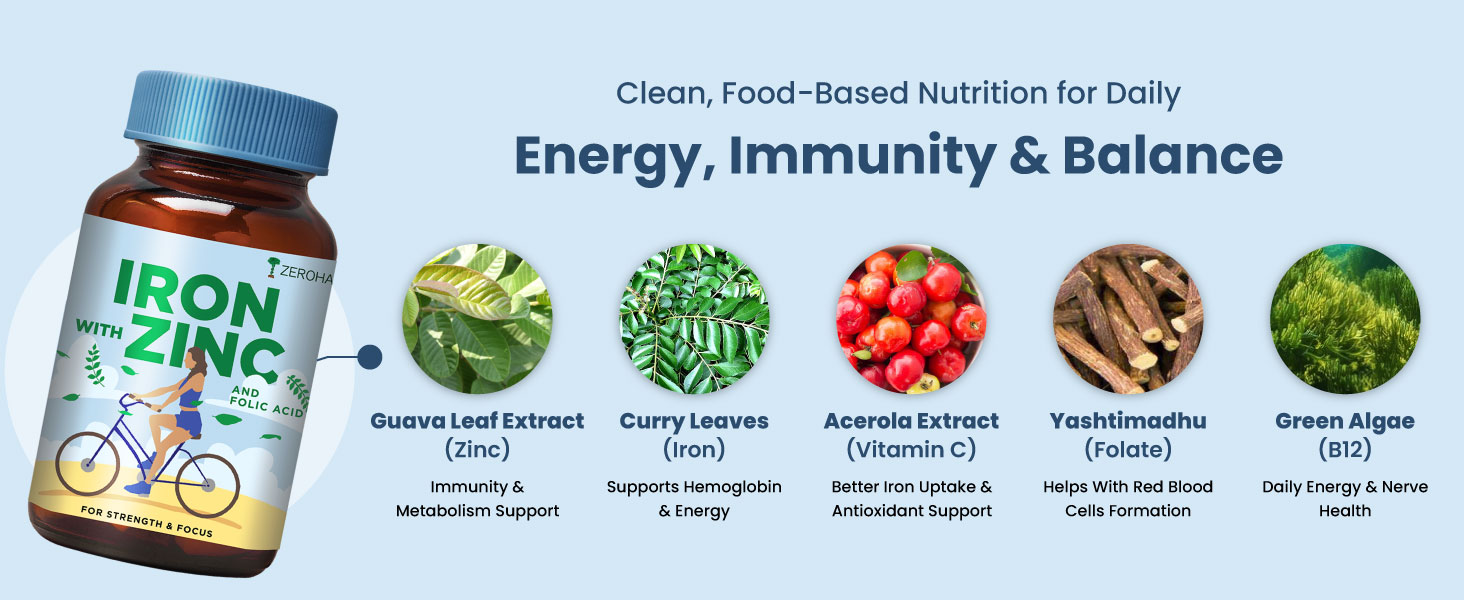 ZEROHARM Iron, Zinc, Folic Acid & Vitamin B12 Tablets | Curry Leaves, Guava, Acerola Cherry | Boosts Hemoglobin Levels | Antioxidant & Immunity Support | Iron Supplement for Men, Women | 60 Tablets