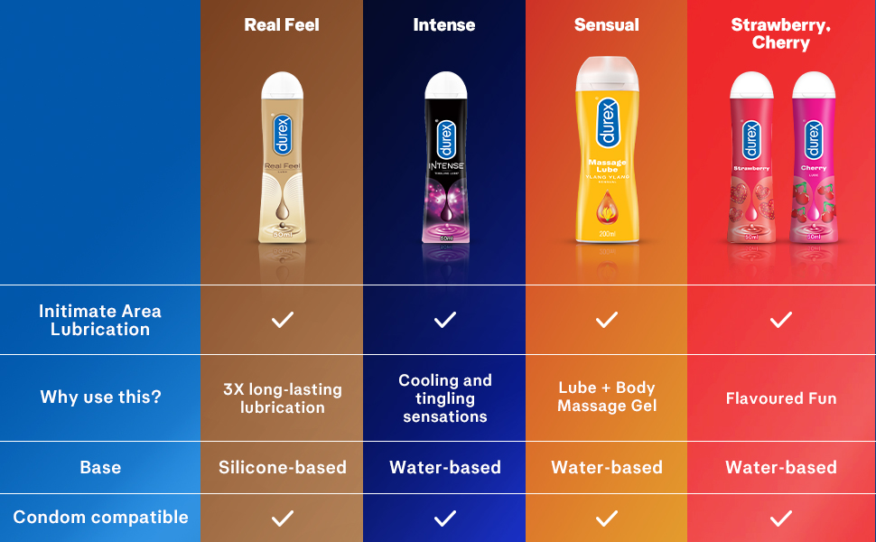 Durex Condoms, Extra Ribbed - 10 Count