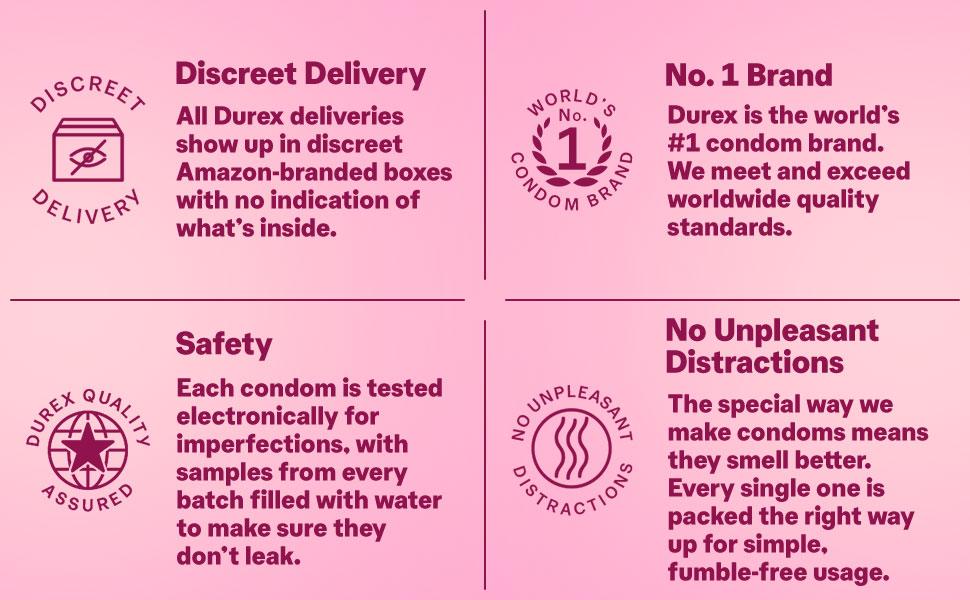 Durex Extra thin Bubblegum Flavoured Condoms For Men- 10s