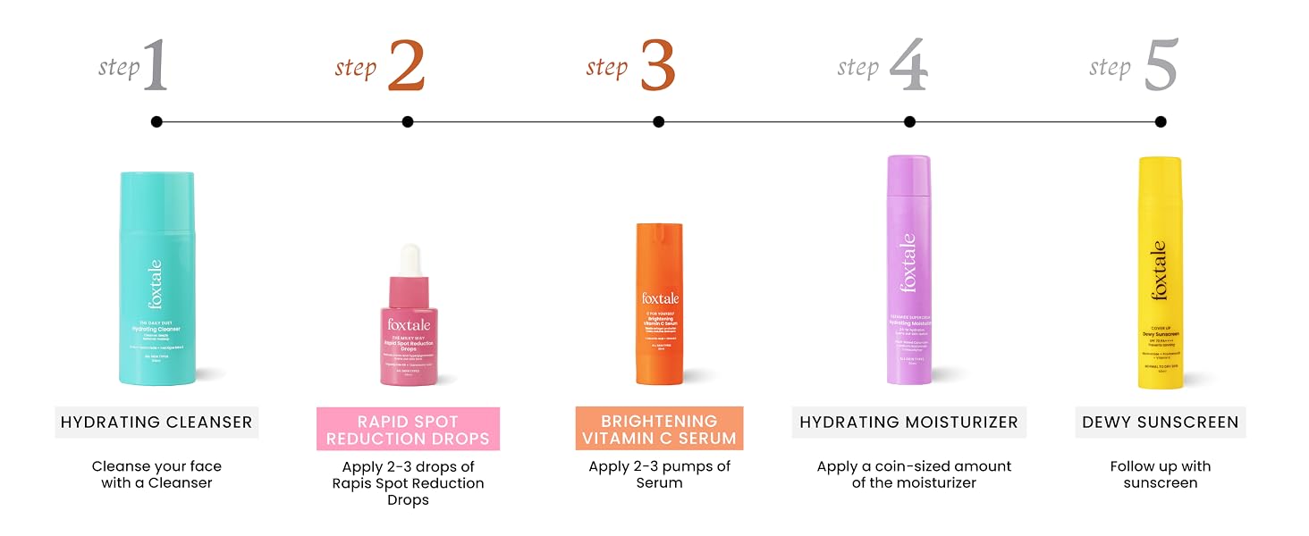 Foxtale Depigmentation Booster | Rapid Spot Reduction Drops 30 ml + Vitamin C Face Serum 30 ml