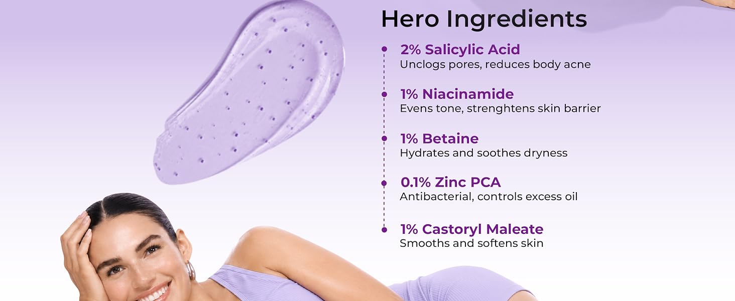 Hula Hoop Exfoliating Body Wash with 2% Salicylic Acid & Zinc PCA | Reduces Body Acne, Strawberry Legs & KP | Exfoliates & Hydrates to Reveal Smooth & Bump-Free Skin | 250ml