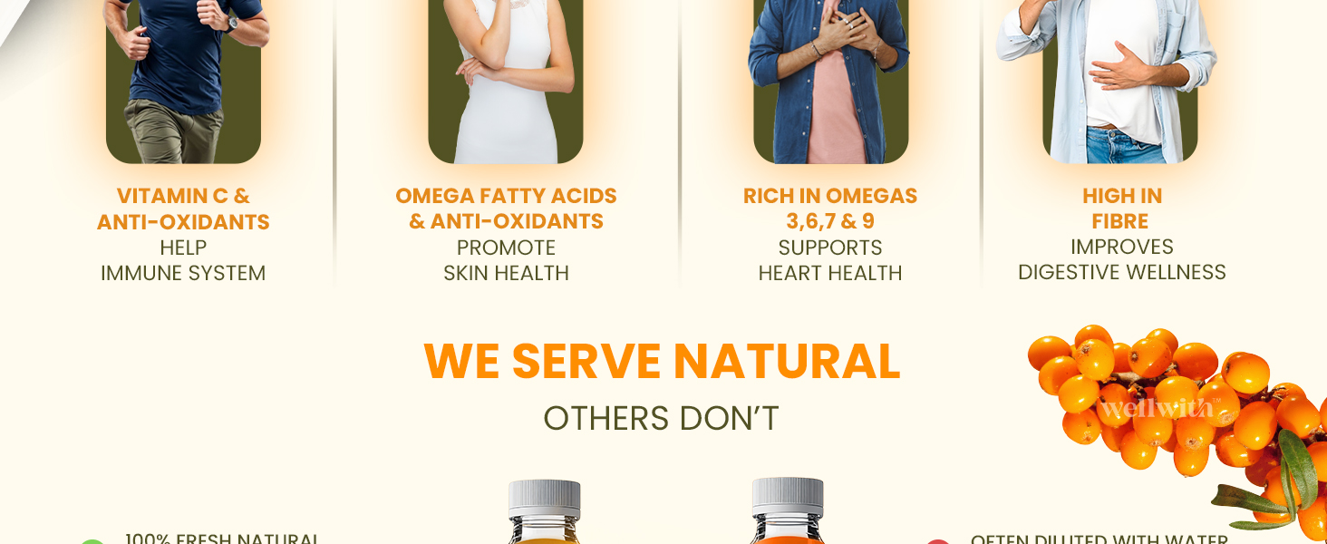Ayuzera (Wellwith) Himalayan Sea Buckthorn Pulp Concentrate 300ml | Cold-Pressed | Makes 50 Glasses | Natural Vitamin C, Omega 3 6 7 9, Antioxidants | Immunity, Skin Glow & Gut Health Support | Juice Seabuckthorn