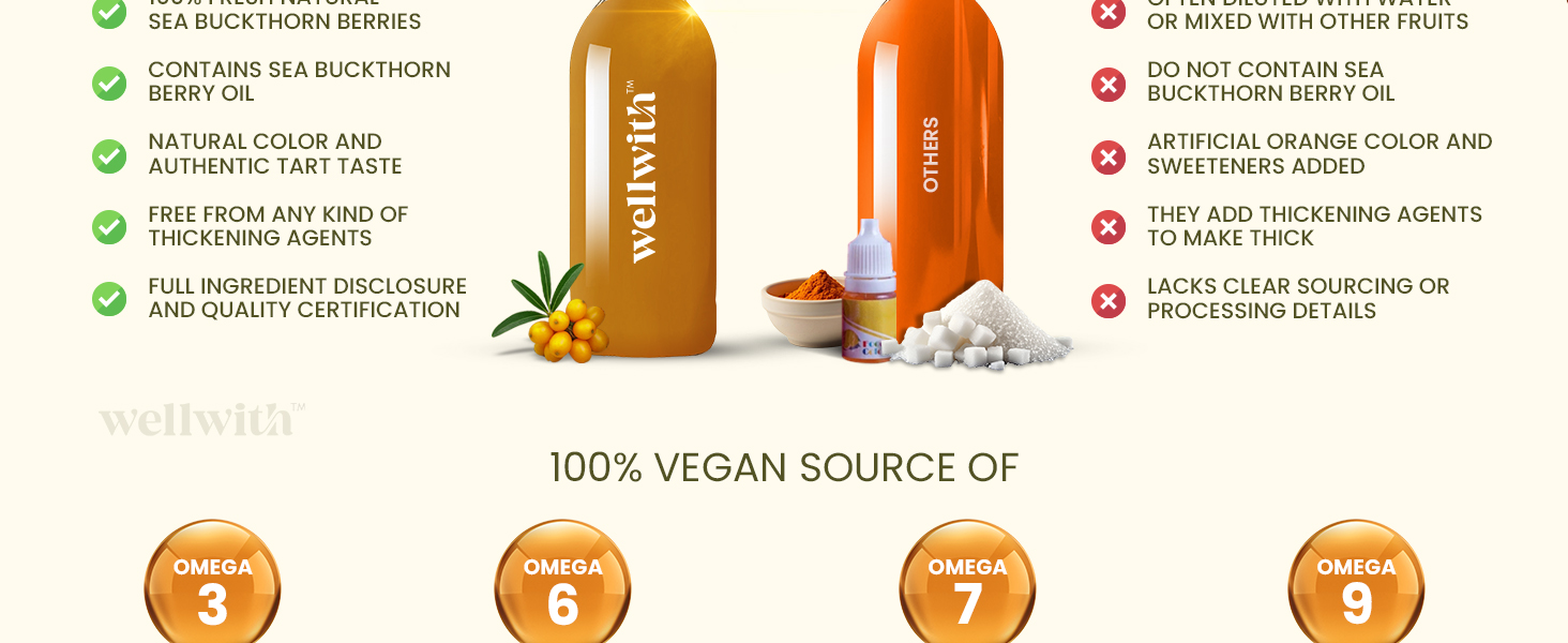Ayuzera (Wellwith) Himalayan Sea Buckthorn Pulp Concentrate 300ml | Cold-Pressed | Makes 50 Glasses | Natural Vitamin C, Omega 3 6 7 9, Antioxidants | Immunity, Skin Glow & Gut Health Support | Juice Seabuckthorn
