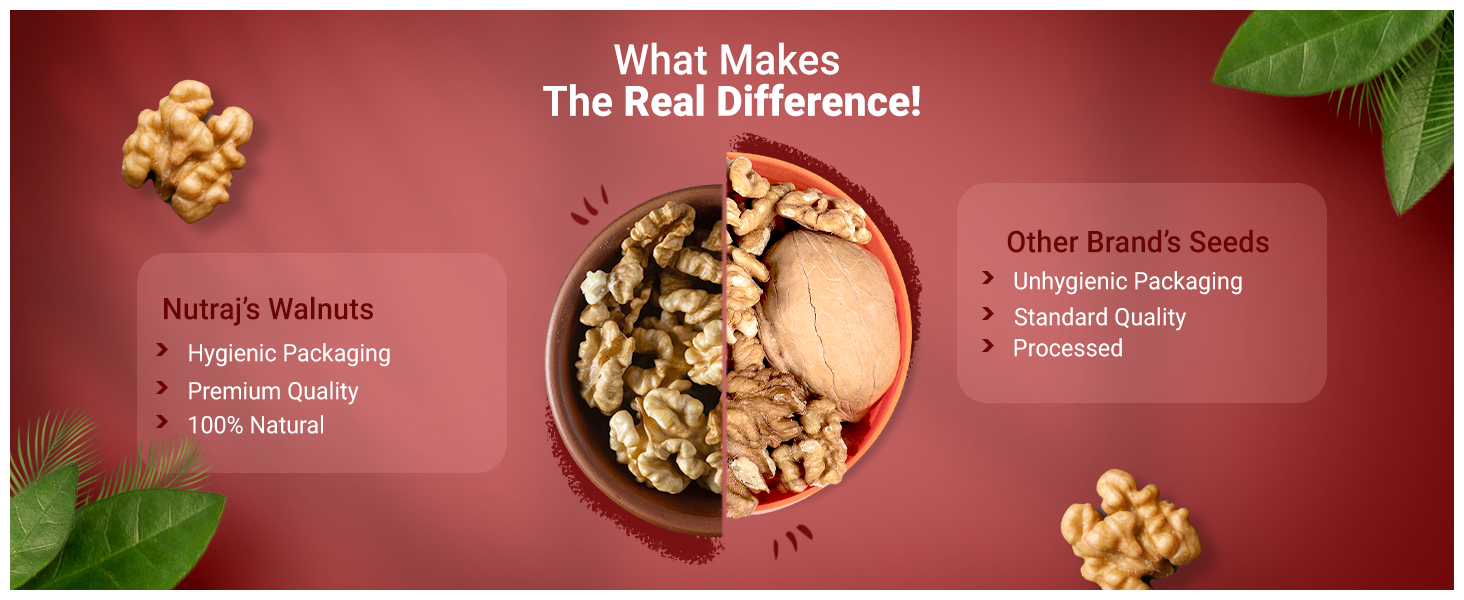 Nutraj Broken Walnut Kernels 500g (250g x 2) (6-8 pieces) | Akhrot Giri | Without Shell | Bakers Pride | Dry Fruits | Nuts | Grocery Items.