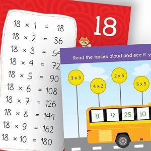 My First Padded Board Book Of Times Table For Kids | Age 6 - 8 Years | Multiplication Tables 1 To 20 | Illustrated Math Learning | Enhance Visual Thinking | Numbers & Arithmetic | Latest Edition