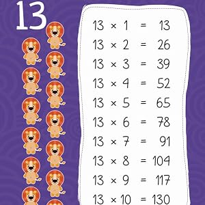 My First Padded Board Book Of Times Table For Kids | Age 6 - 8 Years | Multiplication Tables 1 To 20 | Illustrated Math Learning | Enhance Visual Thinking | Numbers & Arithmetic | Latest Edition