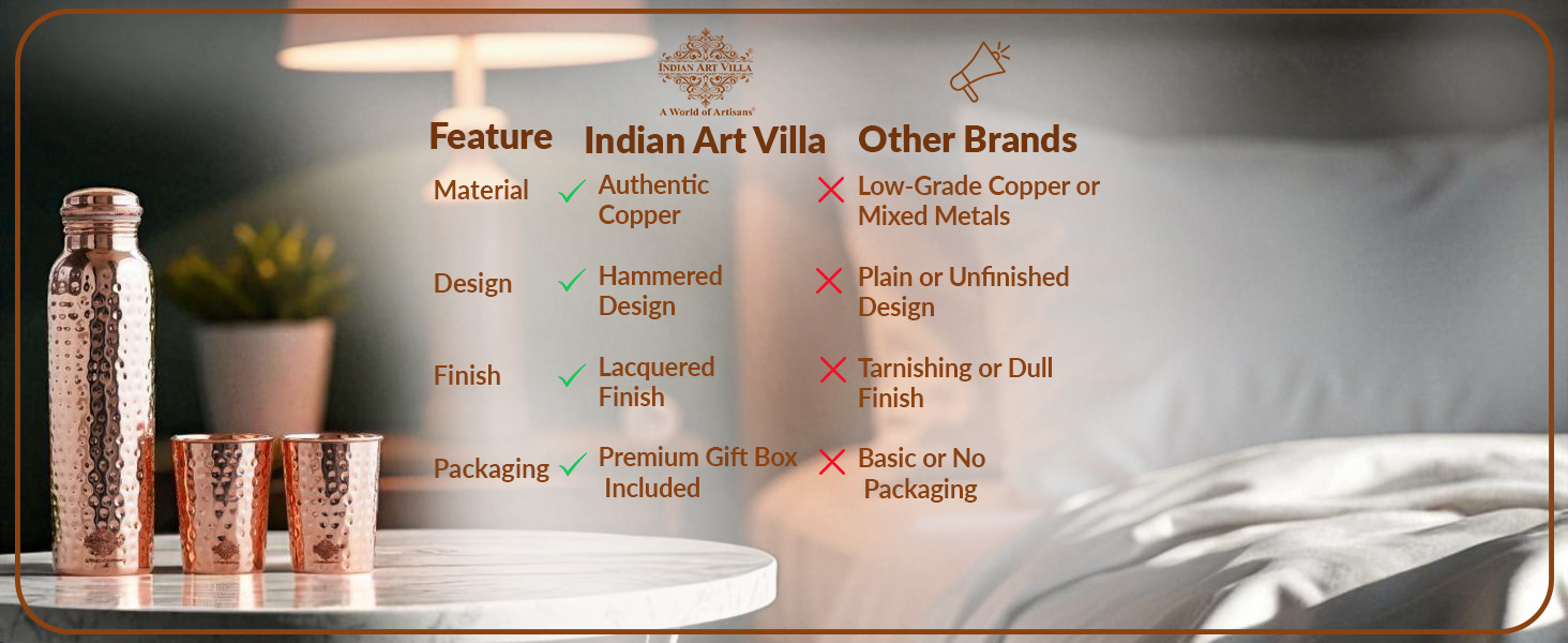 INDIAN ART VILLA Pure Copper Drinkware Gift Set of Hammered Design 1 Bottle & 2 Glass with Blue Box, Gifting Item for Diwali, Birthday & Parties, Bottle-900 ML & Glass- 275 ML