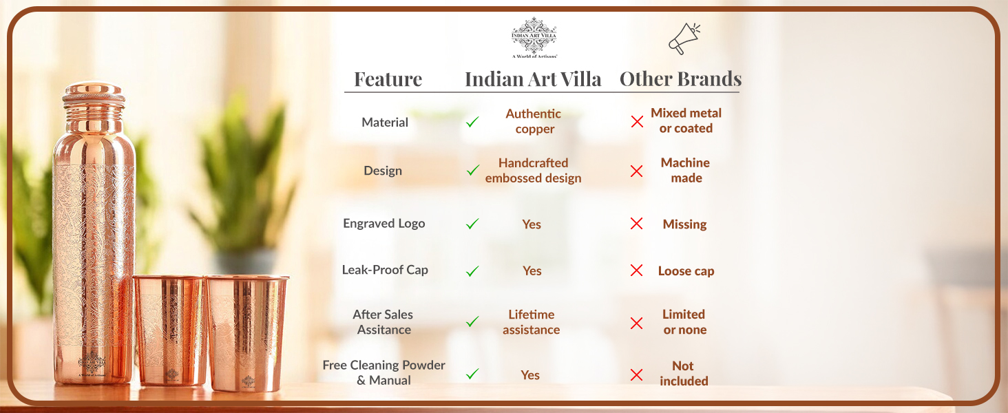 INDIAN ART VILLA Pure Copper Drinkware Gift Set – Embossed Design with 1 Bottle (900 ML) & 2 Glasses (275 ML) in a Blue Box – Gifting Item for Diwali, Weddings, and Festive Occasions