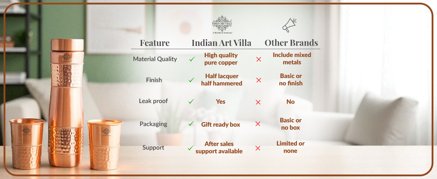 Indian Art Villa Pure Copper Drinkware Gift Set of 1 Bottle & 2 Glass with Royal Blue Box, Gifting Item for Diwali, Birthday & Parties (Volume-1 Litre, Half Hammered with Lacquer Finish)