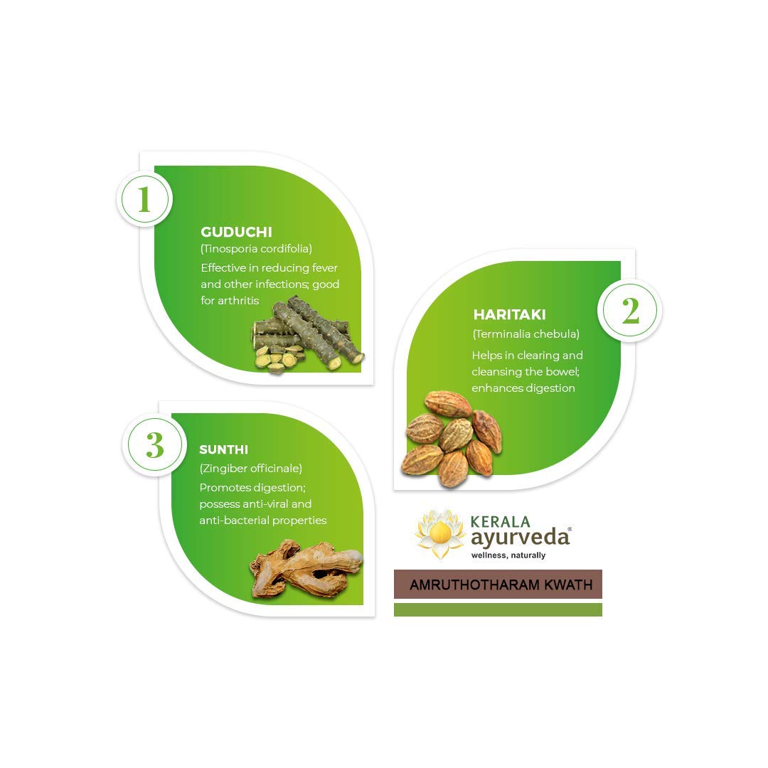 Kerala Ayurveda Amruthotharam Kwath 200 Ml – view 4
