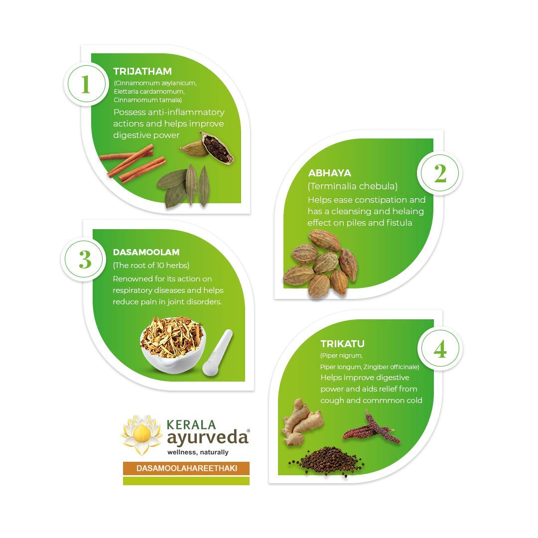 Kerala Ayurveda Dasamoolahareethaki 250 Gm – view 4