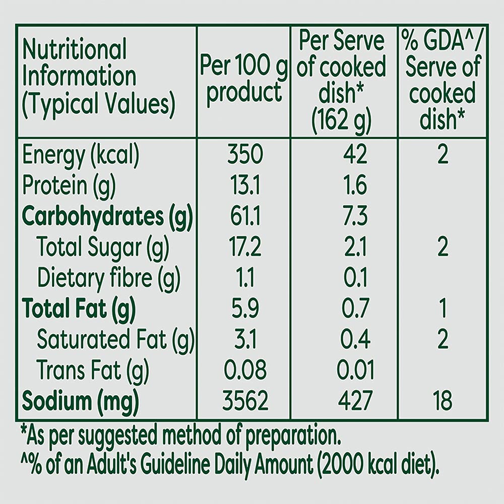 Knorr International Italian Mushroom Soup Pouch, 46g / 48g (Weight Many Vary) – view 4