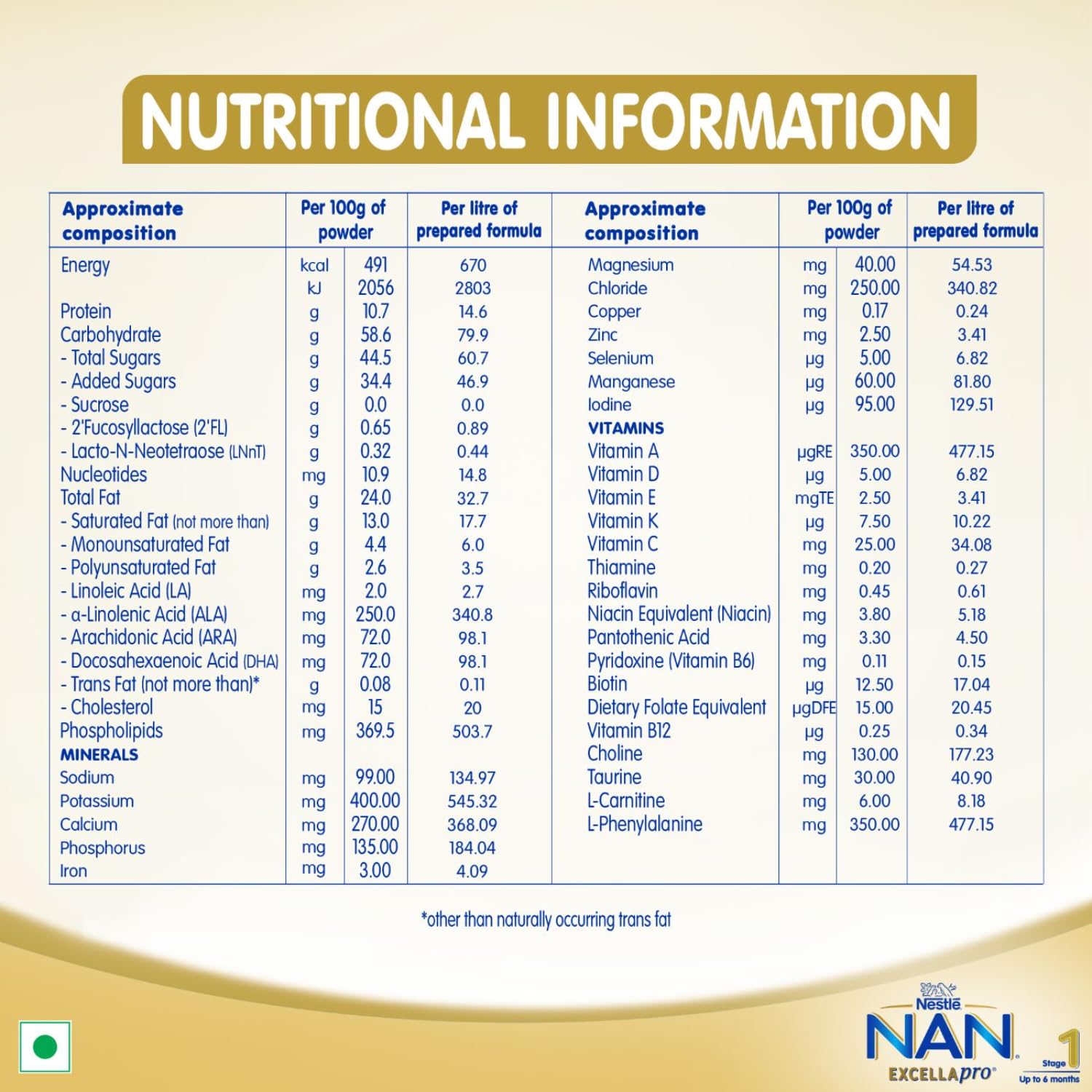 EXCELLAPRO Nestlé Nan Excella Pro 1 Infant Formula Powder - Upto 6 Months, Stage 1, 400G Tin Pack – view 6
