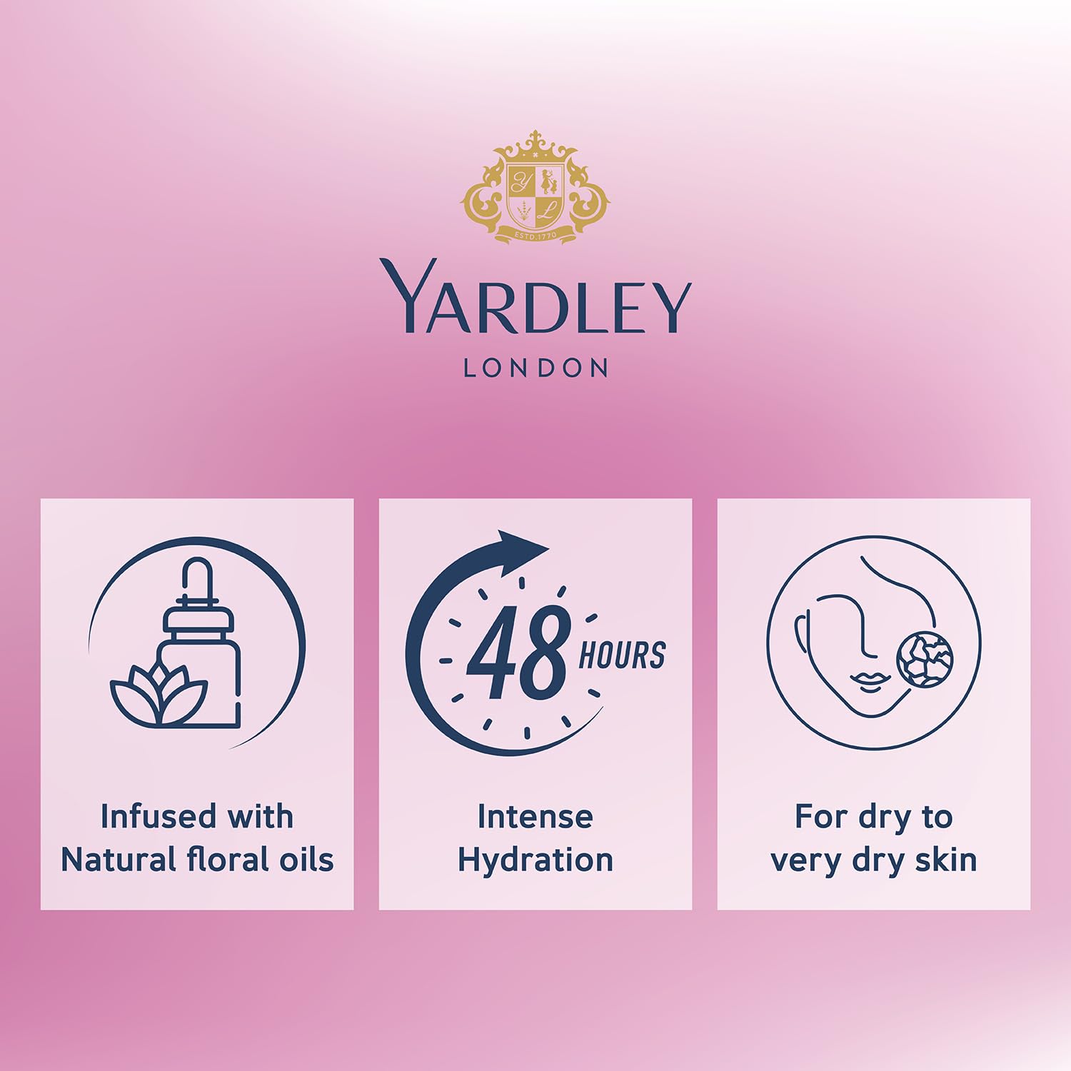 Yardley London English Rose Moisturizing Body Lotion With Germ Shield – view 6