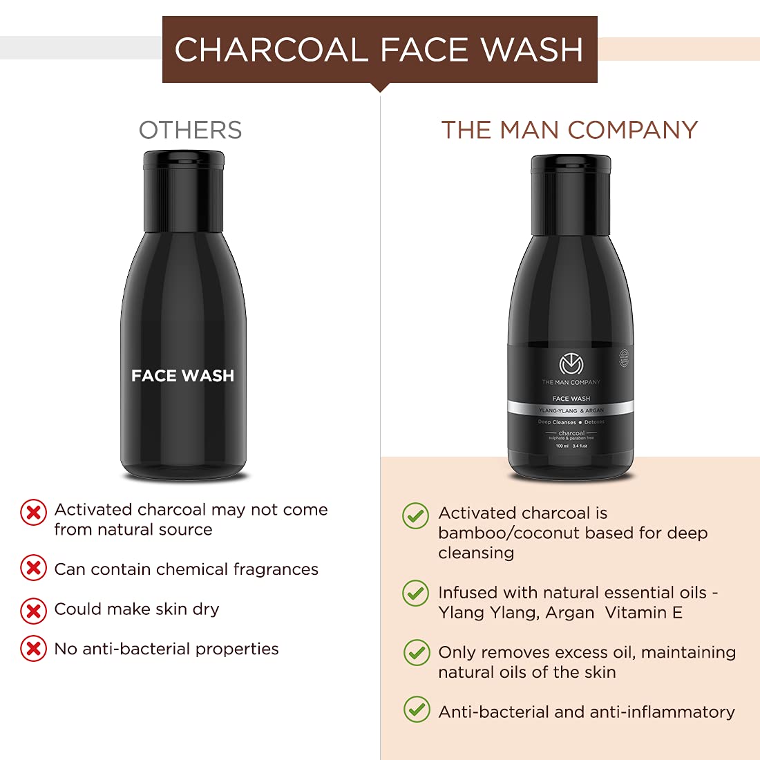 The Man Company Activated Charcoal Face Wash for Men - 100ml – view 7